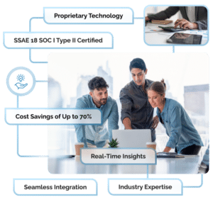 Accounts Receivable Outsourcing | IQ BackOffice