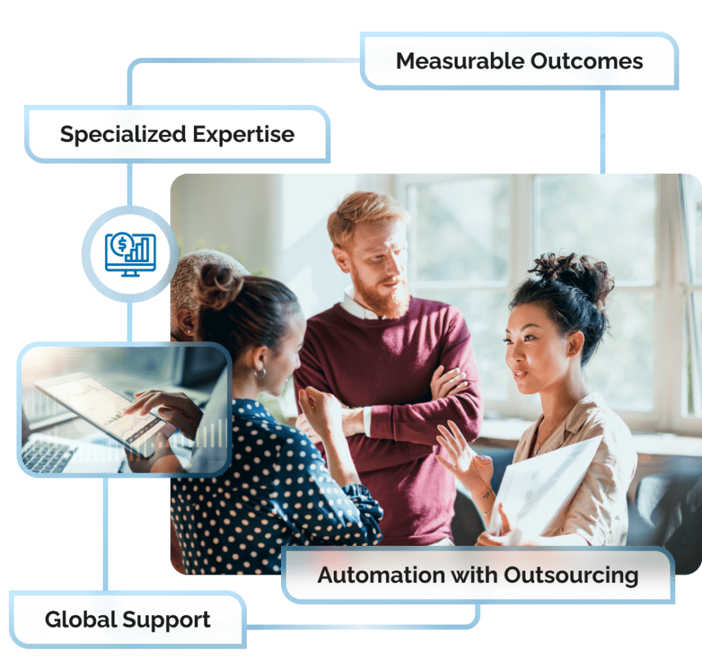 Why Choose IQ BackOffice?