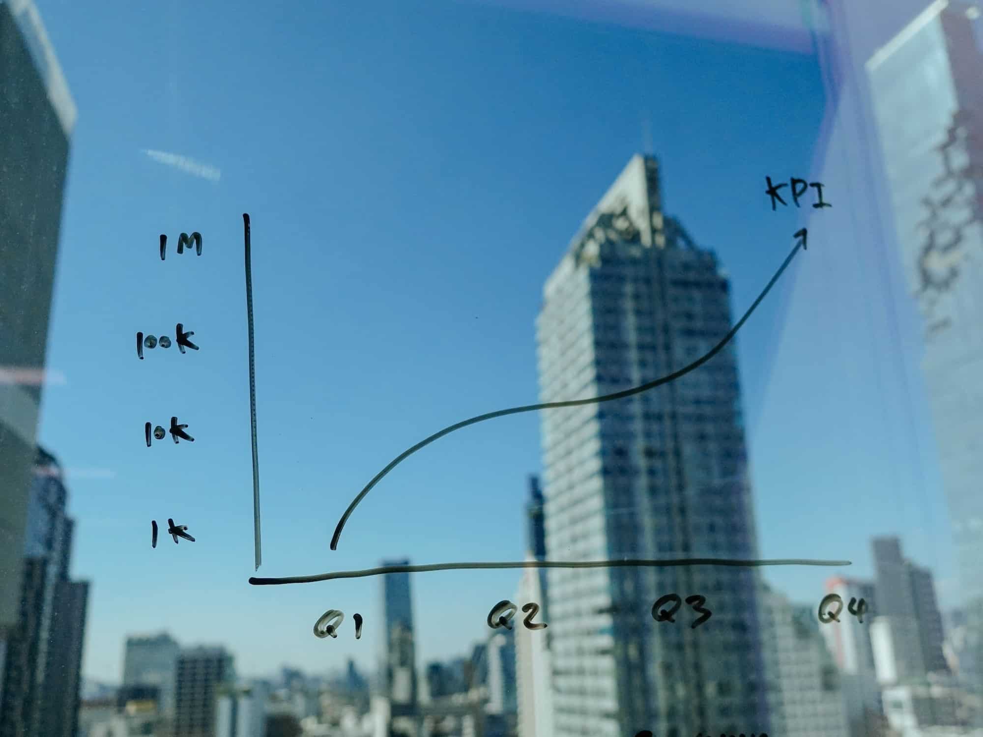 Read more about the article Accounts Payable KPIs – How to Benchmark the AP Department